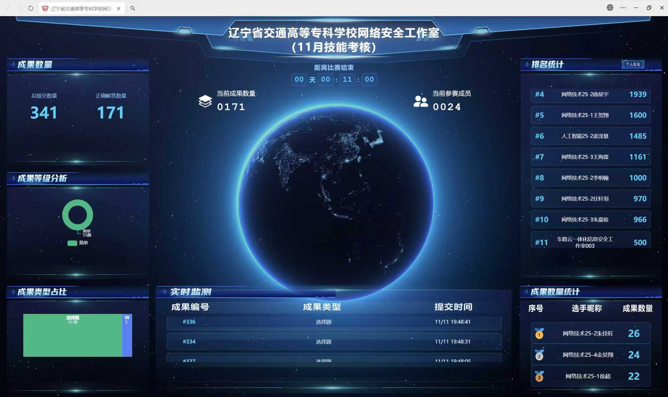 35f980e4a68d64c128634e348eee6def